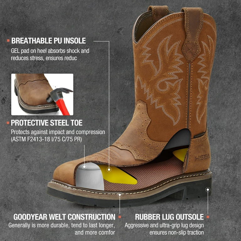 Cowboy boots for construction hotsell