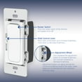 Dimmer Switch On/Off Wall Dimmer Switch with Dimmable Slide, for /CFL