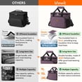 thumbnail image 3 of Lonchera Lifewit, grande, aislante, 15 L, color morado, 3 of 7