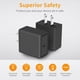 thumbnail image 5 of Cargador Looptimo USB C Fast de 30 W para Google Pixel 9 Pro XL/9/8, 5 of 7