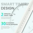 thumbnail image 6 of 7AM2M Sonic Electric Toothbrush with 6 Brush Heads for Adults and Kids, One Charge for 90 Days, 5 Modes, 40000VPM Powered Toothbrush, 2 Minutes Build in Smart Timer, Roman Column Handle Design,White, 6 of 8