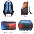 thumbnail image 6 of Aplkyhs School Backpack for Students Age 6-18 Ergonomic Padded Adjustable Shoulder Straps Large Capacity Water Resistant Bookbag for Elementary Middle High School Daily Use Cartoon Surprised Turtle, 6 of 7