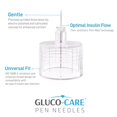 thumbnail image 4 of Pen Tips GLUCO-CARE, 31 g x 4 mm, ajuste universal, 100 unidades, estériles, 4 of 9