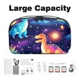 thumbnail image 3 of Dinosaur Digital Bag with Oxford Fabric, Waterproof, Charger Pouch, USB Organizer, Electronic Travel Case Organizer, Appliance Cord Organizer, 5.9x9.44x3.14 in., 3 of 6