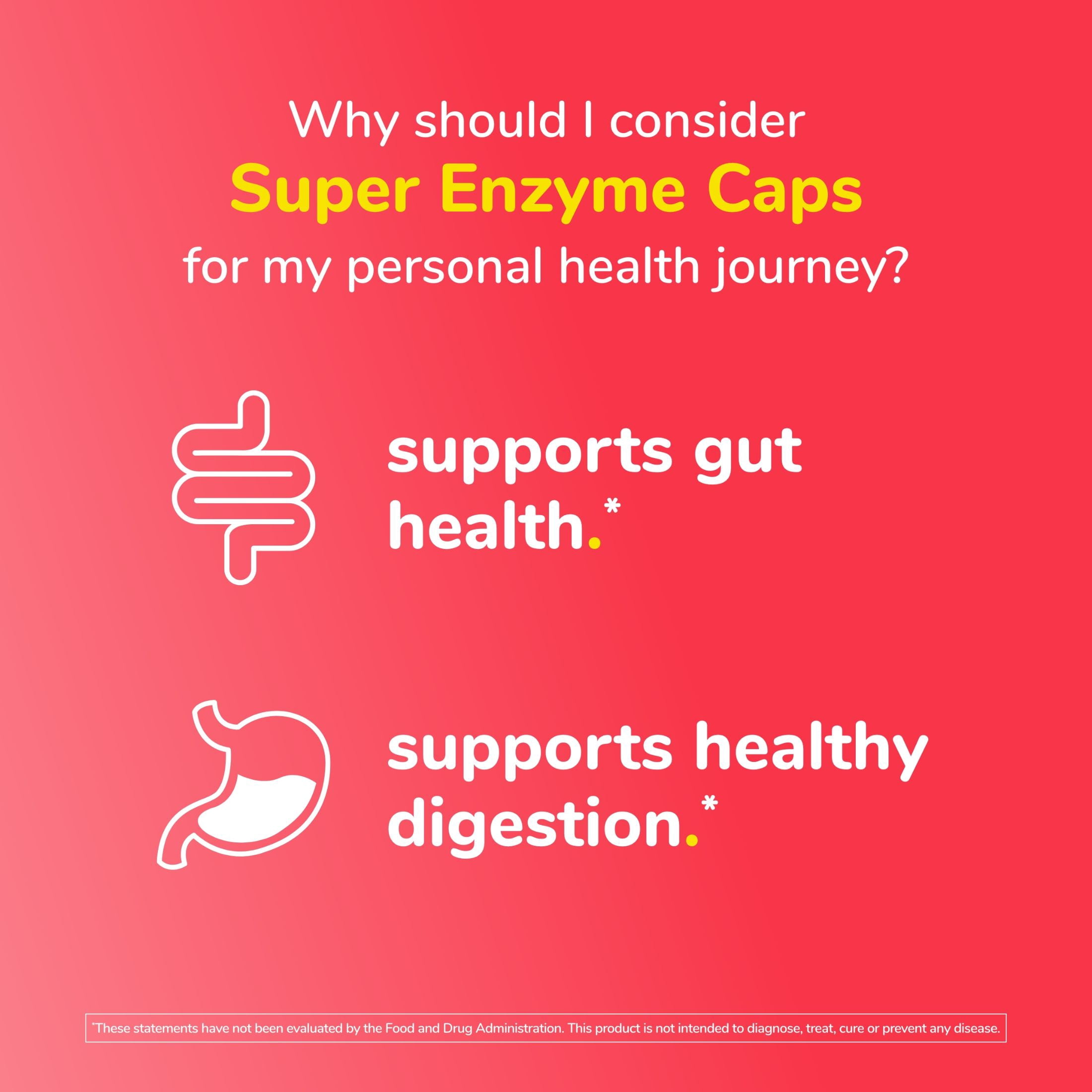 Twinlab Super Enzyme Caps - Digestive Enzymes with Pancreatin, Bromelain and Betaine HCL - Pancreatic Enzymes and Bromelain Supplement for Gut Health, Constipation and Gas Relief, 50 Caps (Pack of 4)