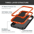 thumbnail image 2 of I-HONVA Compatible with iPhone 12 Pro Max Case,3-Layer Military Grade Drop Protection Anti-Slip Bumper Rugged Shockproof Dustproof Protection 6.7 inch Phone Case,Black Orange, 2 of 7