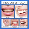 thumbnail image 2 of Receding Gum Treatment Drops - Deep Clean Mouth Rinse for Fresh Breath and Gum Health Support Solution, 2 of 5
