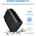 thumbnail image 3 of USB C Wall Charger 25W,PD 3.0 Type C Fast Charger for iPhone 15/15 Plus/15 Pro/14/14 Plus/14 Pro/14 Pro Max/13/12/11,iPad,Samsung,Pixel,LG,HTC, Android Phones-Black, 3 of 7