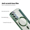 thumbnail image 3 of Allytechgroup Wallet Case for Samsung Galaxy A15 with Card Slots & Lens Protector, Compatible with MagSafe, Slim Shockproof Anti-Scratch Clear Back Panel [RFID Blocking] Case, Darkgreen, 3 of 8