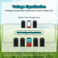 thumbnail image 5 of 12v 50ah Lithium Iron Phosphate Battery 12v LiFePO4 Battery for Home Back-up Boat, 5 of 9