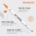thumbnail image 4 of Shuttle Art 101 Colors Dual Tip Alcohol Based Art Markers, 4 of 10