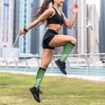 thumbnail image 6 of Lsque Red-Eyed Tree Frog-1 Pattern Sport Compression Socks for Men & Women 15-20 mmHg Knee High Nurse Pregnant Running Medical and Travel Athletic, 6 of 6
