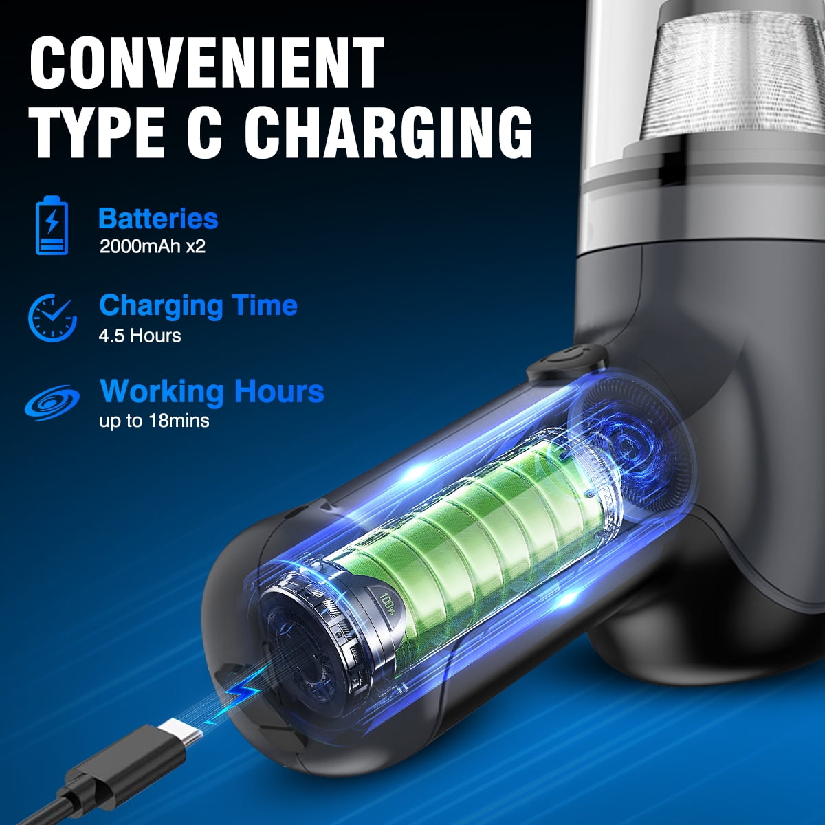 Car Vacuum Cleaner Cordless, 20000PA Wireless Portable Vacuum Cleaner with Strong Suction, Mini Car Vacuum, Home, Pet Hair