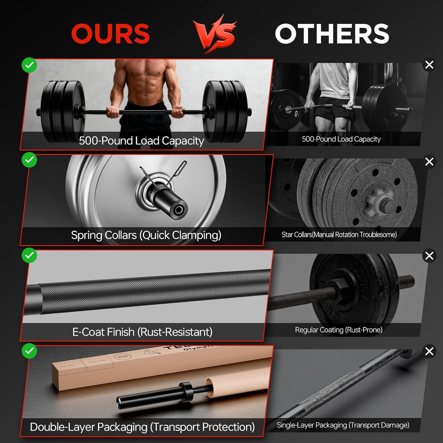 Barbell Bar 57 Inch with Spring Collars, Heavy Duty Strength Training Bar for Weight Lifting Squat  Press