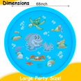 thumbnail image 5 of Alfombrilla de chorro de agua NQ para niños 100 cm, 5 of 5