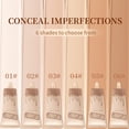 thumbnail image 5 of SZBAOAN Temperature Change Translucent Liquid Foundation,Natural Sheer Coverage For Makeup Base,Long-Lasting Waterproof Concealer For Blemishes,25ml, 5 of 6