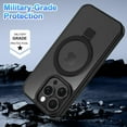 thumbnail image 6 of Rancase for iPhone 13 Pro Max Case,with Magnetic Invisible Stand [Compatible with MagSafe] Shockproof Slim Translucent Anti-Slip Military Drop Protection Cover,Black, 6 of 6