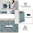 thumbnail image 4 of XICEN Indoor Door Mat, 20"×32" Floor Mats for Entrance Indoor Water Absorbent Machine Washable Low Profile Rug Entryway, Indoor Mats for Front Door Non-Slip, Blue, 4 of 6