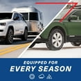 thumbnail image 6 of BFGoodrich Trail-Terrain T/A All-Season 265/65R17 112T Tire, 6 of 10