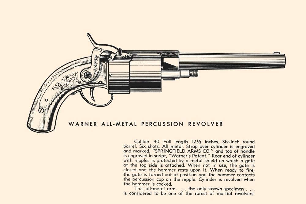 Illustrated page from a book on the history of guns. Poster Print by unknown