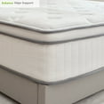 thumbnail image 6 of 12 inches Hybrid Memory Foam Mattress,Twin Size Mattress Bed in a Box Medium Firm, 6 of 7