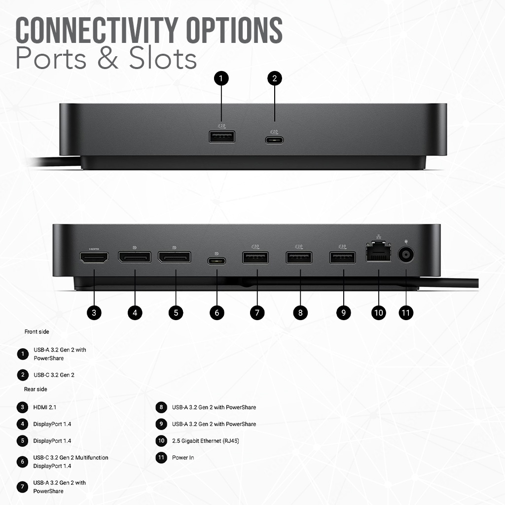 Dell WD25 Pro Dock - Universal 100W USB-C Docking Station Bundle with HDMI Cable and Ties (3 Items)
