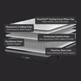 thumbnail image 3 of Helix Plus Luxe Mattress with GlacioTex Cooling Cover, California King, 3 of 5