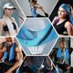 thumbnail image 3 of 1PC New EVA Boxed Cold Sports Outdoor Cooling Fitness Towel Absorbent Instant Dry Cold Towel, 3 of 10