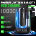 thumbnail image 2 of Ducha portátil Spopal 2025 de 10000 mAh con 5 velocidades IPX8, resistente al agua, 2 of 8