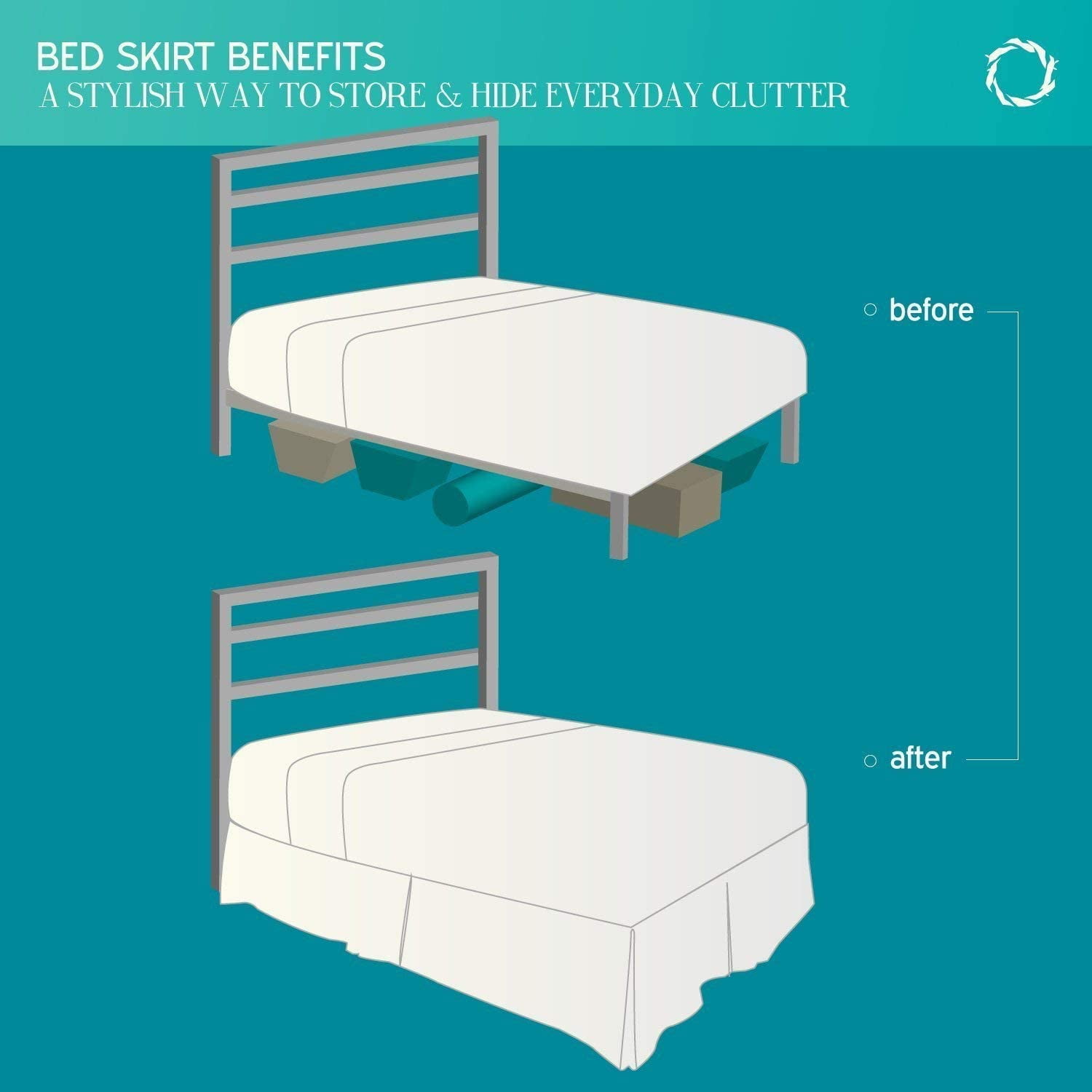 Alive Pixels Bed Skirt Blue Solid 100% Cotton Split Corner 1Pc 18 inch Drop 600TC (Queen, Blue)