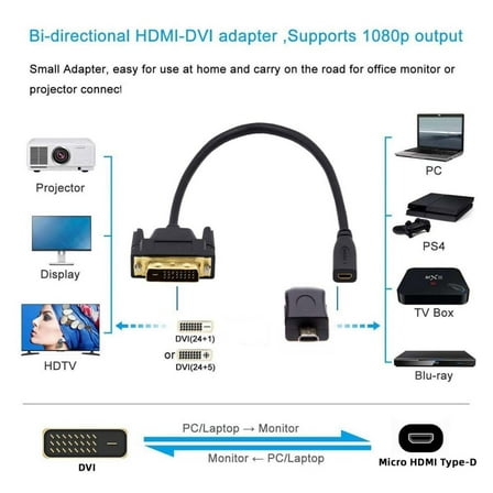 YTGRF-Micro HDMI to DVI Cable Micro HDMI 1.4 Female to DVI 24 1 Male Adapter Cable for Computer HDTV Graphics Card UHD