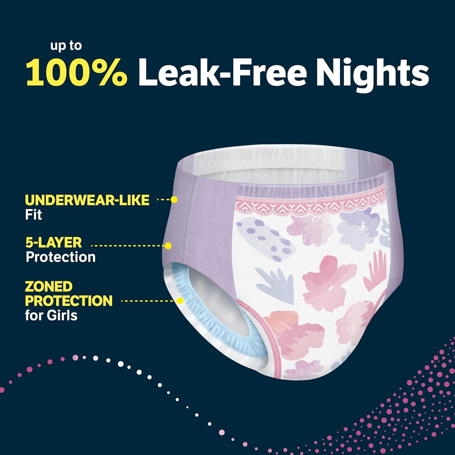 Goodnites Girls' Nighttime Bedwetting Underwear, Size Extra Large (95-140+ lbs), 63 Ct (3 Packs of 21), Packaging May Vary