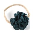 thumbnail image 3 of My Lello Baby Girl Ruffle Singed Rose Nylon Elastic Headbands Set 2pcs - Small - Teal - Lemongrass, 3 of 10