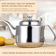 kiskick 800ml/1400ml Heat-resistant Tea Kettle - Corrosion-resistant Stainless Steel - Large Capacity Dust-proof Teapot - Home Tea Pot