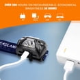 thumbnail image 4 of Lampes Frontales LED, Lampe Torche IP65 Étanche Rechargeable USB avec Lumière de Travail Zoomable, Lampe Torche Extérieure 4 Modes., 4 of 5