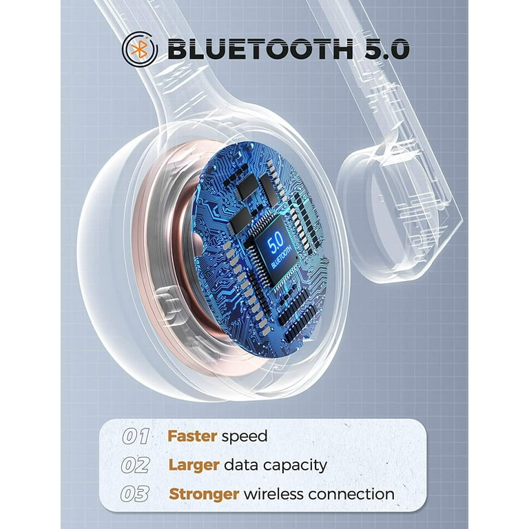 Écouteurs sans fil Bluetooth Mpow M5 avec micro,casque d