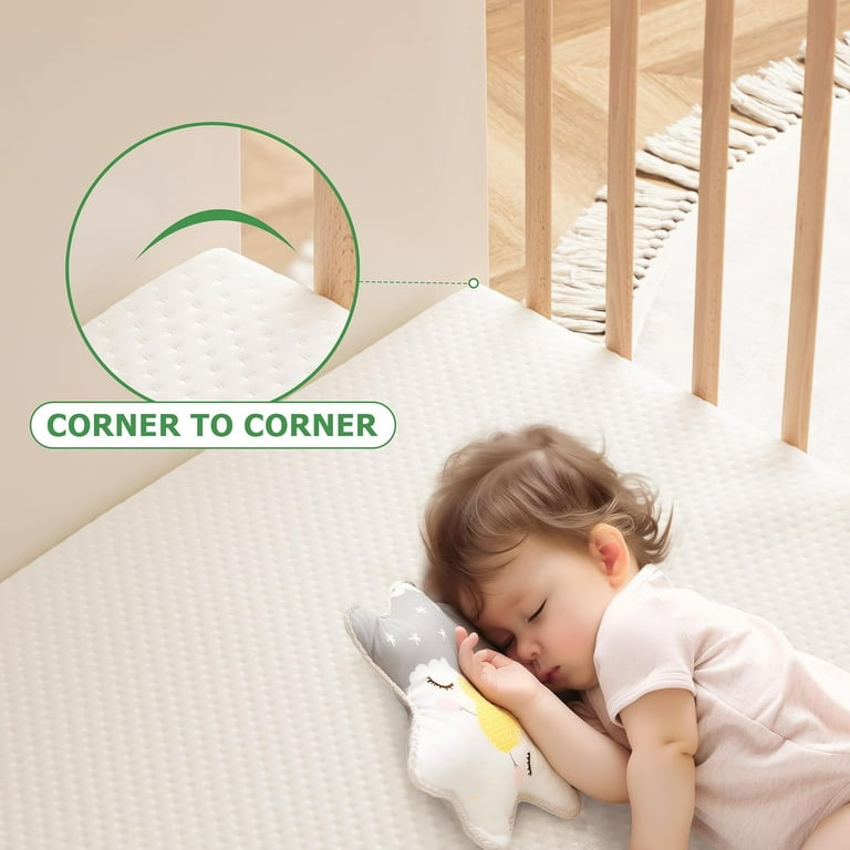 HBlife Waterproof Mini Crib Mattress, Portable Playard, Dual Sided