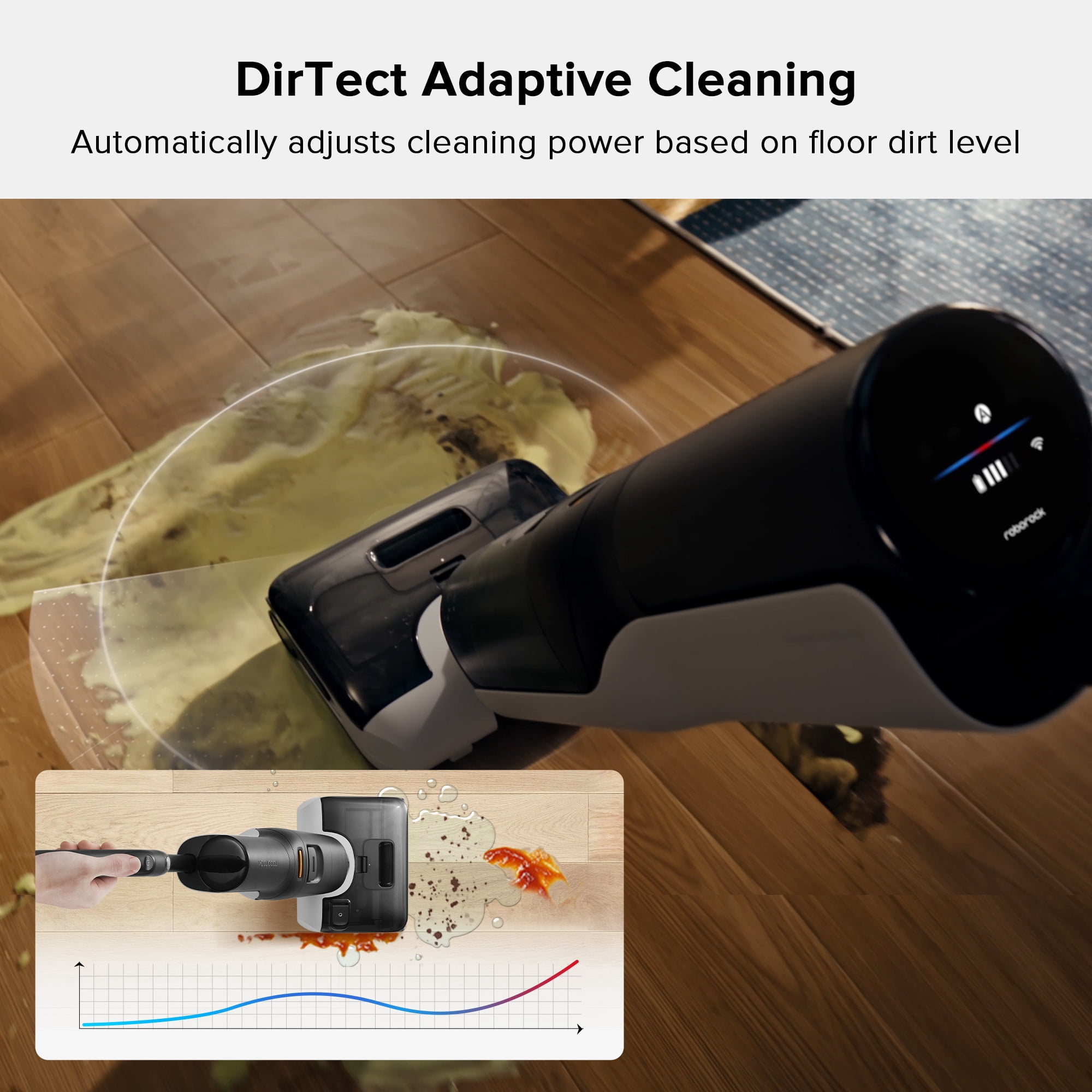 Roborock F25 Wet/Dry Vacuum Cleaner, 20000Pa Floor Cleaner, cordless, Hot Air Flash Drying & High Temperature Self Cleaning, Black