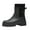 Black, variant on Womens Rain Boots Waterproof Platform Rubber Chelsea Rainboots Short Ankle Garden Shoes for Outdoor Work
