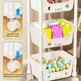 thumbnail image 4 of Five-Tier Kids Storage Rack with Wheels, Movable Toy Organizer Cart with Lockable Casters, Multi-Layer Snack & Book Shelf for Playroom, Bedroom, Easy Assembly Plastic Storage Unit, 4 of 6