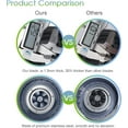 thumbnail image 5 of New Blender Cup and Blade Replacement Parts 32oz Cup and Extractor Blade and 2 Rubber Gaskets Compatible High-Speed Blender/Mixer System 600W/900W Series, 5 of 5