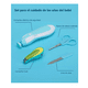 thumbnail image 3 of 20pcs Higiene Cuidado Kit Higiene Bebe Color Azul, 3 of 4