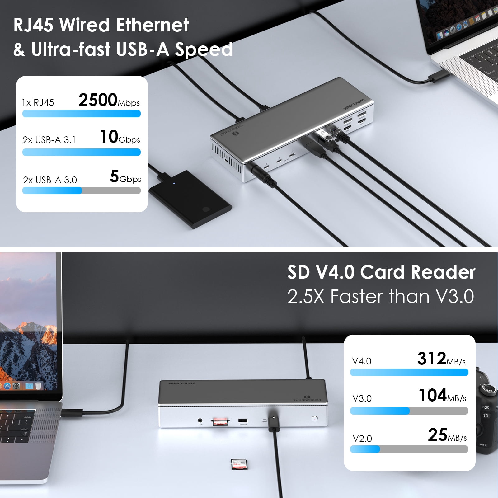 WAVLINK 15-in-1 Thunderbolt 4 Quad Display Dock ,  40Gbps Docking Station with 98W Laptop Charging, Single 8K@30Hz Quad 4K@60Hz and More