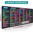 thumbnail image 3 of EXCEL Formula Cheat Sheet & Shortcuts Desk Pad - Matt for Desktop XL Blotter Mat | Excell Formulas Mousepad (Black, 31.5" × 11.8", Excel Sheet), 3 of 4
