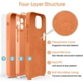thumbnail image 6 of Liquid Silicone Case for iPhone 12 Pro Max, [Camera Protection] [Anti Fingerprint] [Wireless Charging] 4 Layer Phone Case Protective Cover, Built-in Microfiber Case Cover, 6.7", Orange, 6 of 15