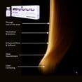 thumbnail image 5 of Blond Radiance- Blonde Hair Treatment- Hair Rescue | 6 Pack | Enhances Shine | Repairs Hair Strands | Neutralizes Brassiness | Removes Unwanted Tones | Deep Nourishment | Color Correcting, 5 of 11