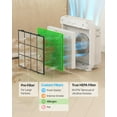 thumbnail image 5 of COWAY AP-1512HH & 200M Air Purifier Filter Replacement, Allergen Filter Pack, 2 Allergen Deodorization Filters and 1 True HEPA Filter, 5 of 8