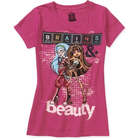 Monster High Girls Brains N Beauty