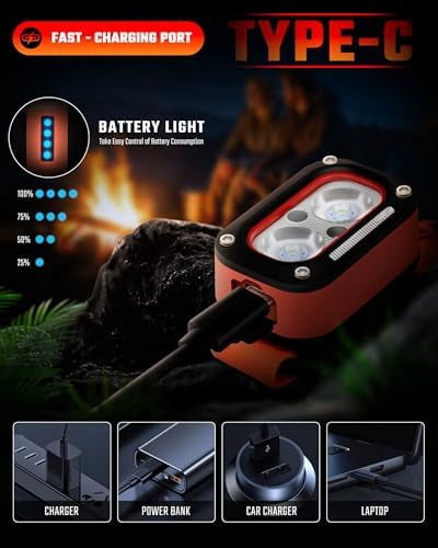 Jointown Red LED Headlamp Dual Light High Lumens USB Rechargeable Redlight Headlight for Hardhat with Motion Sensor, Up/Down Adjustable, Waterproof Head Lamps for Camping, Fishing, Hunting