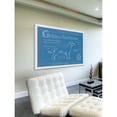 thumbnail image 4 of Marmont Hill "Blueprint Golden Retriever" Framed Painting Print, 4 of 5